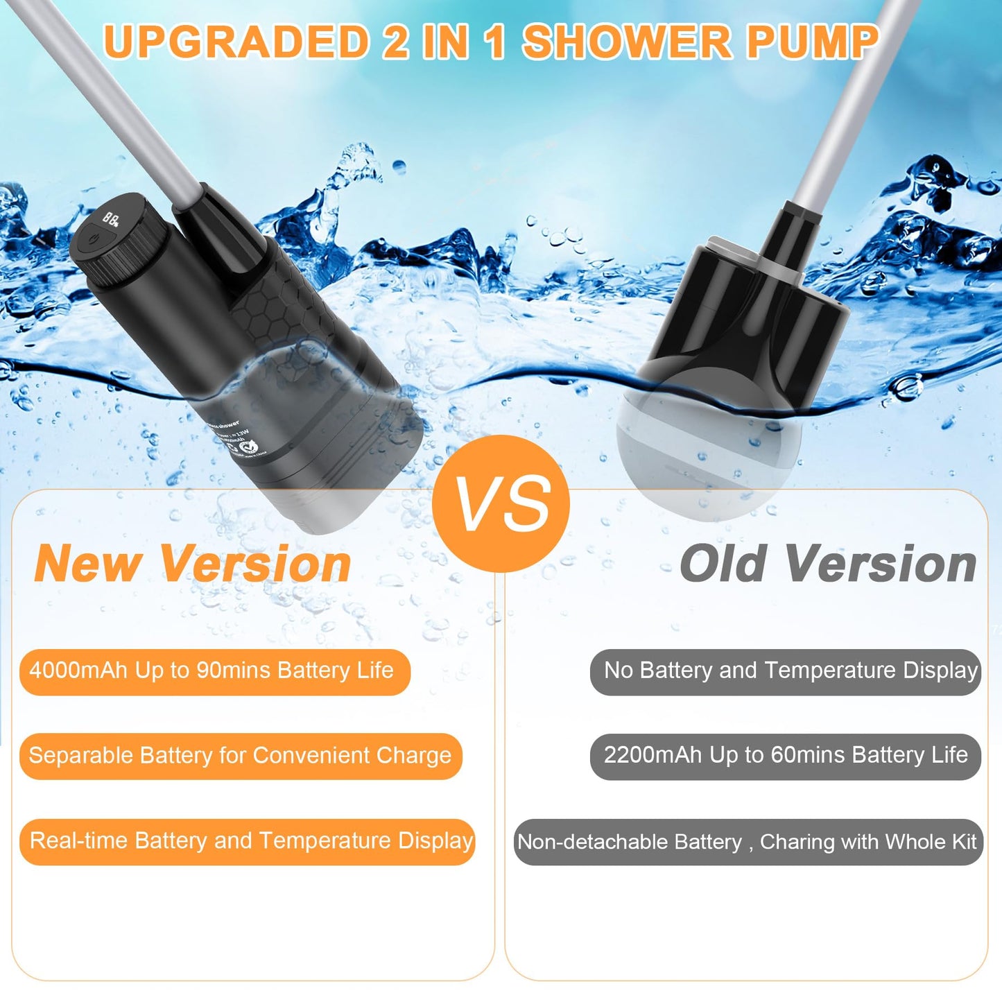 Forever Speed portable camping shower with 4000mAh battery, pump, temperature display and electricity display. Outdoor camping shower set with 2M hose for garden, car washing, beach, travel.
