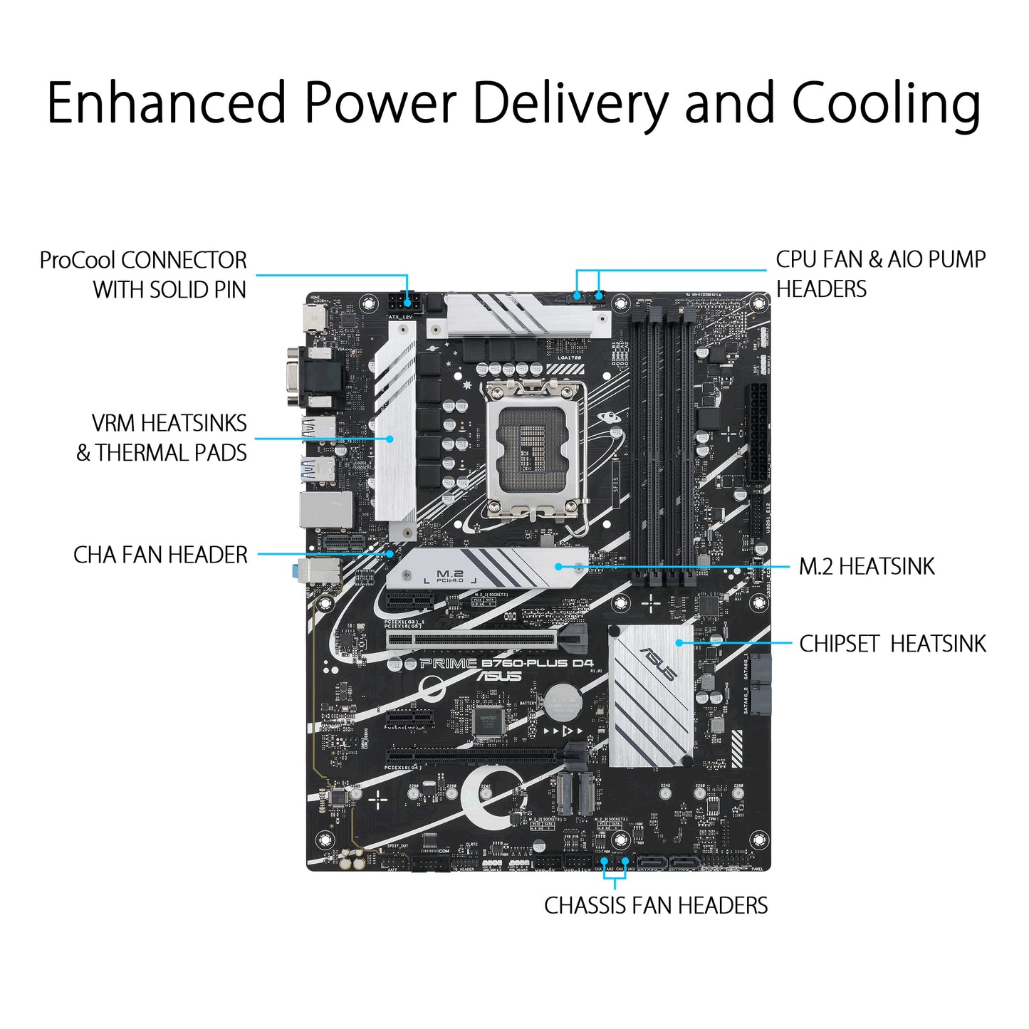 ASUS PRIME B760-PLUS D4 Gaming Motherboard Socket Intel LGA 1700 (Intel B760, ATX, DDR4 Memory, PCIe 5.0, 3x PCIe 4.0 M.2, Thunderbolt 4, Aura Sync)