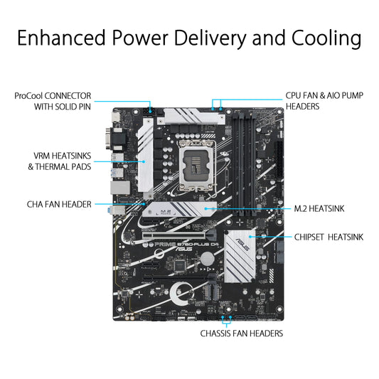 ASUS PRIME B760-PLUS D4 Gaming Motherboard Socket Intel LGA 1700 (Intel B760, ATX, DDR4 Memory, PCIe 5.0, 3x PCIe 4.0 M.2, Thunderbolt 4, Aura Sync)