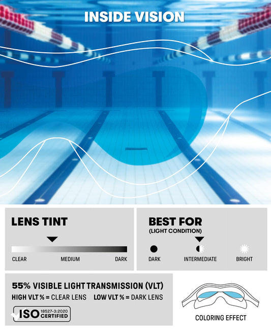 ARENA Spider Kids Mask anti-fog swimming goggles for children, goggles with large lenses, medium-tinted lenses for all environments, UV protection, self-adjusting nose bridge, snug fit