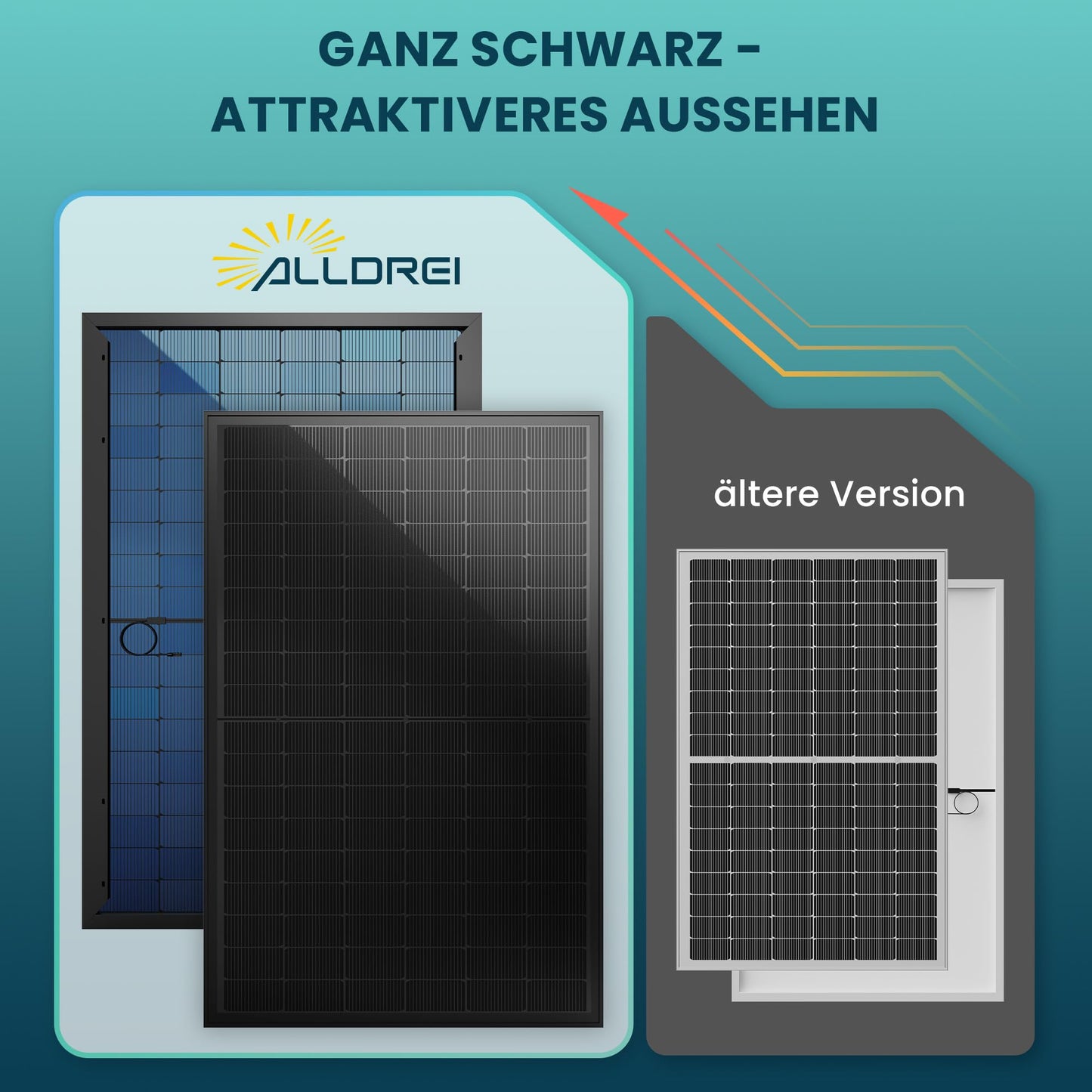 ALLDREI® Solar Panel 440wx2 Bifacial Glass, Solar Module 880w for balcony power plant, PV Panel for photovoltaic complete system (2 pcs), 0% VAT.
