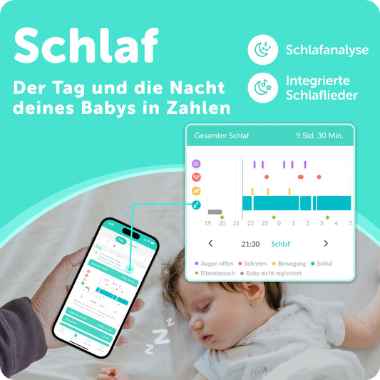 Cubo Ai Plus Smart Baby Monitor and 3-Stand Set | WiFi 1080p HD Night Vision Camera | Intelligent Baby Safety Alerts, Sleep Analysis, and Two-Way Audio | iOS, Android