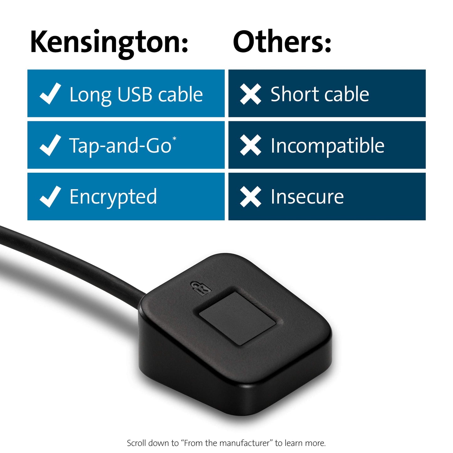 Kensington VeriMark Desktop Fingerprint Key, Biometric fingerprint authentication, identity reader, detection technology for your PC, Black, K62330WW