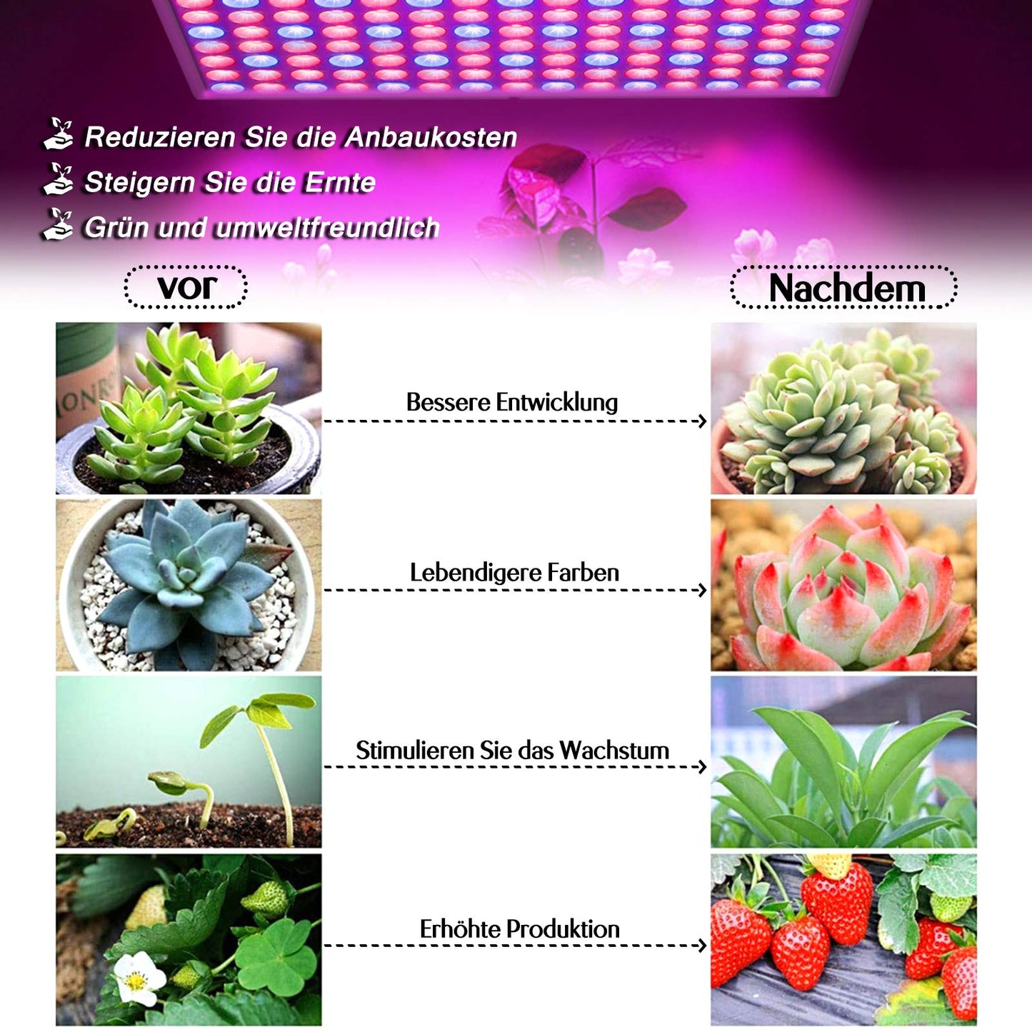YRHome 45W LED Plant Lamp 225 LEDs Red&Blue Plant Indoor Garden Grow Light Plant Plant light Plant light Pendant light Growth lamp 310 * 310 * 35mm 2835 LED Chip (1X45w)