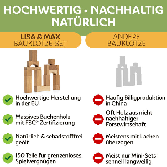 LISA & MAX Premium Wooden Building Blocks (130 pieces) from 1 year - 100% natural, Made in EU, made from FSC®-certified wood - Building blocks for children - Nature - Wooden Baby Building Blocks