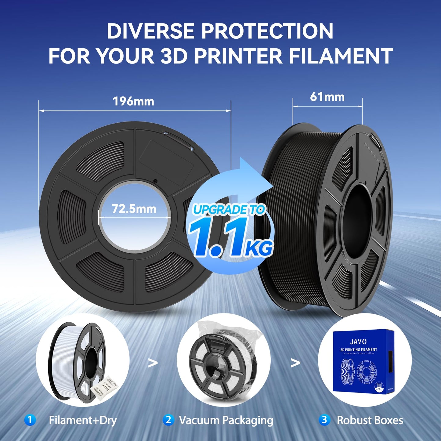 JAYO High Speed PLA Filament 1.75mm - High-speed PLA for 3D printers, precision +/- 0.02mm, neatly wound, 1.1KG spool, up to 600mm/s, ideal for fast and precise prints, Olive Green.