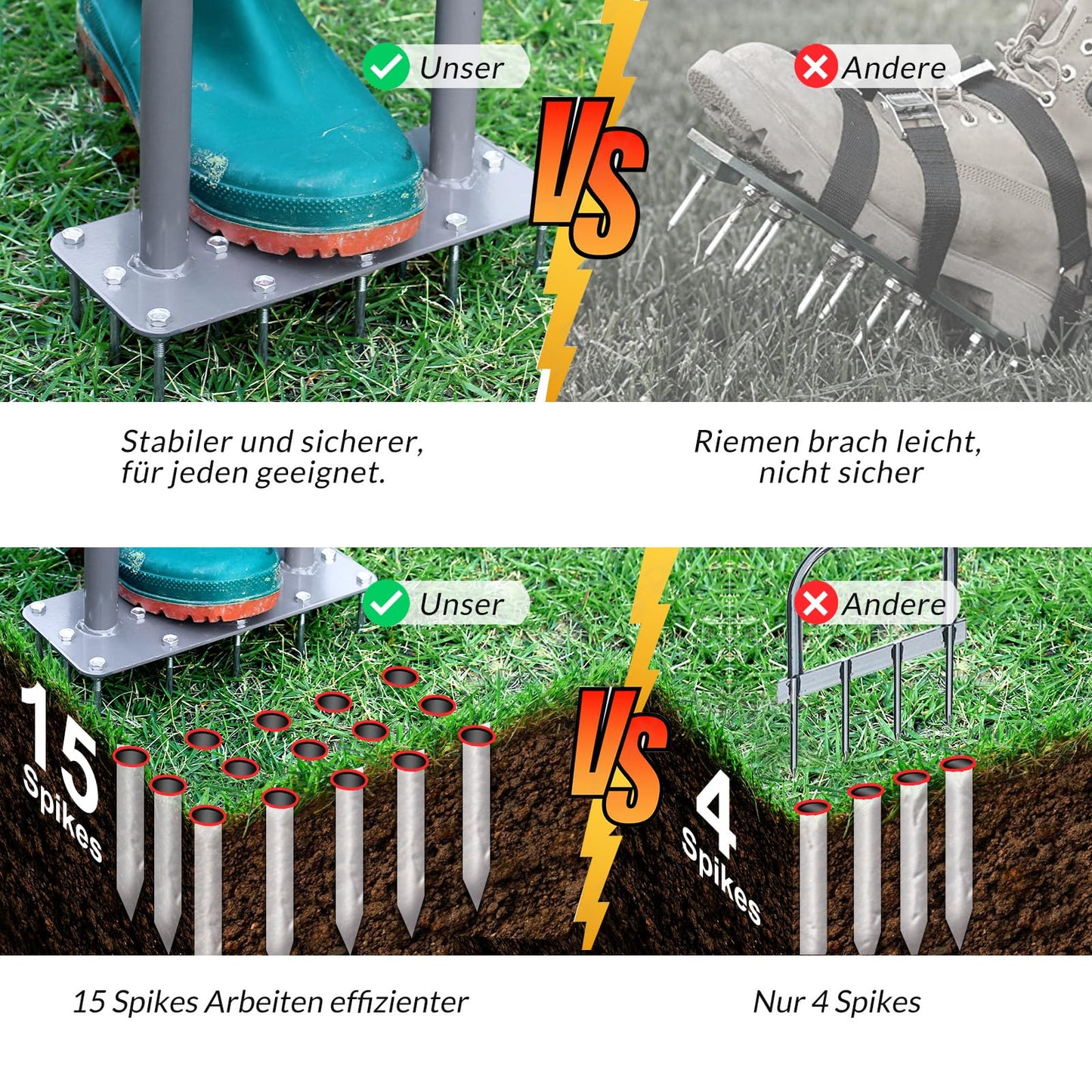 Walensee Lawn Aerator Spike Metal Manual Verticutter Soil Aeration Lawn with 15 iron spikes, Pre-assembled grass aerator tools for yard, lawn aeration, garden tool, Patented