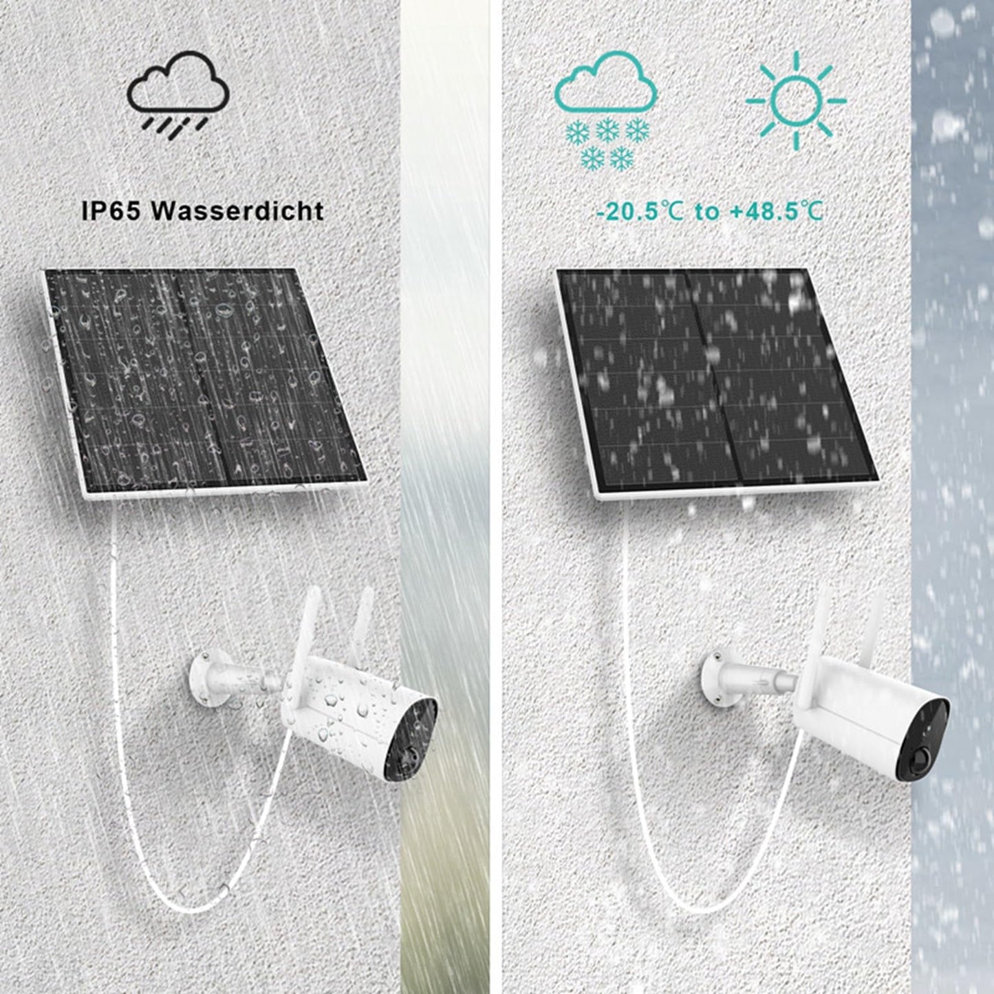 5W solar panel for surveillance camera, camera solar module for DC 5V outdoor battery camera, with micro-USB connection, USB-C adapter, adjustable bracket, 9.8ft cable, 1 pack.