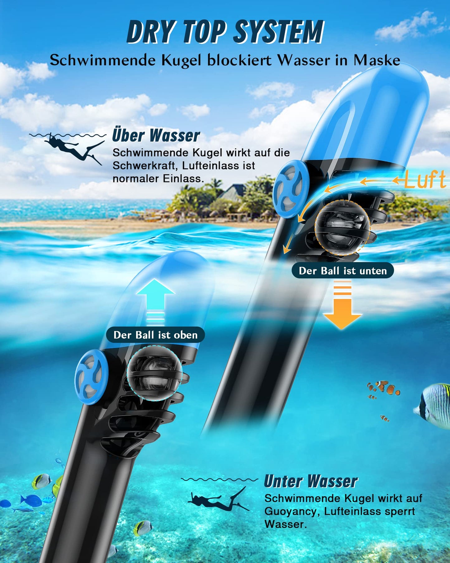 X99 Full Face Snorkel Mask, 180-Degree View Anti-Fog Diving Mask with Sport Camera Compatible, Diving Goggles for Adults