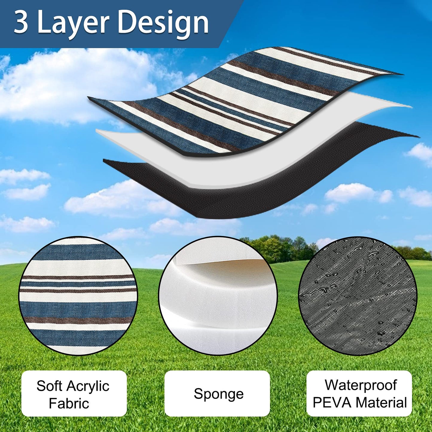 KATELUO Picnic Blanket, Waterproof Picnic Blanket XXL, Camping Blanket with Handle, Perfect for Outdoor/Camping/Picnic/Beach/Park (150 x 200 cm, C)