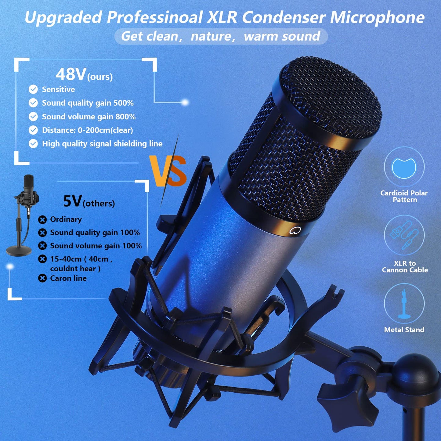 ALLWIN Streaming Microphone, Podcast Microphone Set K600 DJ Mixer Audio Interface With XLR Cardioid Condenser Microphone Podcast Production Studio For Live Streaming/PC/Recording