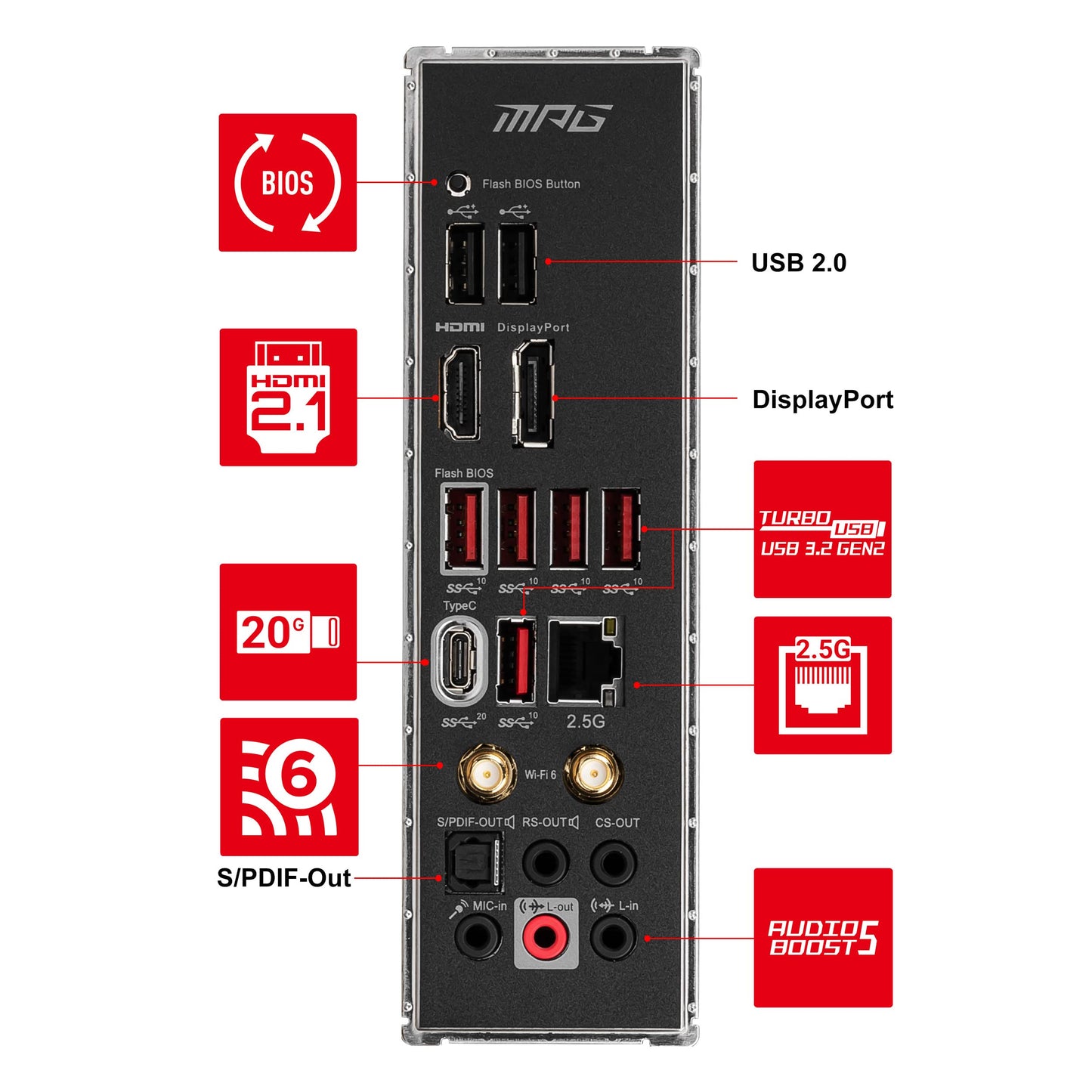 MSI MPG Z690 EDGE WIFI DDR4 Gaming motherboard ATX, supports Intel Core 12th Gen processors, LGA 170, Direct 16 Phase VRM 75A, Memory Boost 5200MHz/OC, 1 x PCIe 5.0 x16, 4 x M.2 Gen4, Wi-Fi 6.