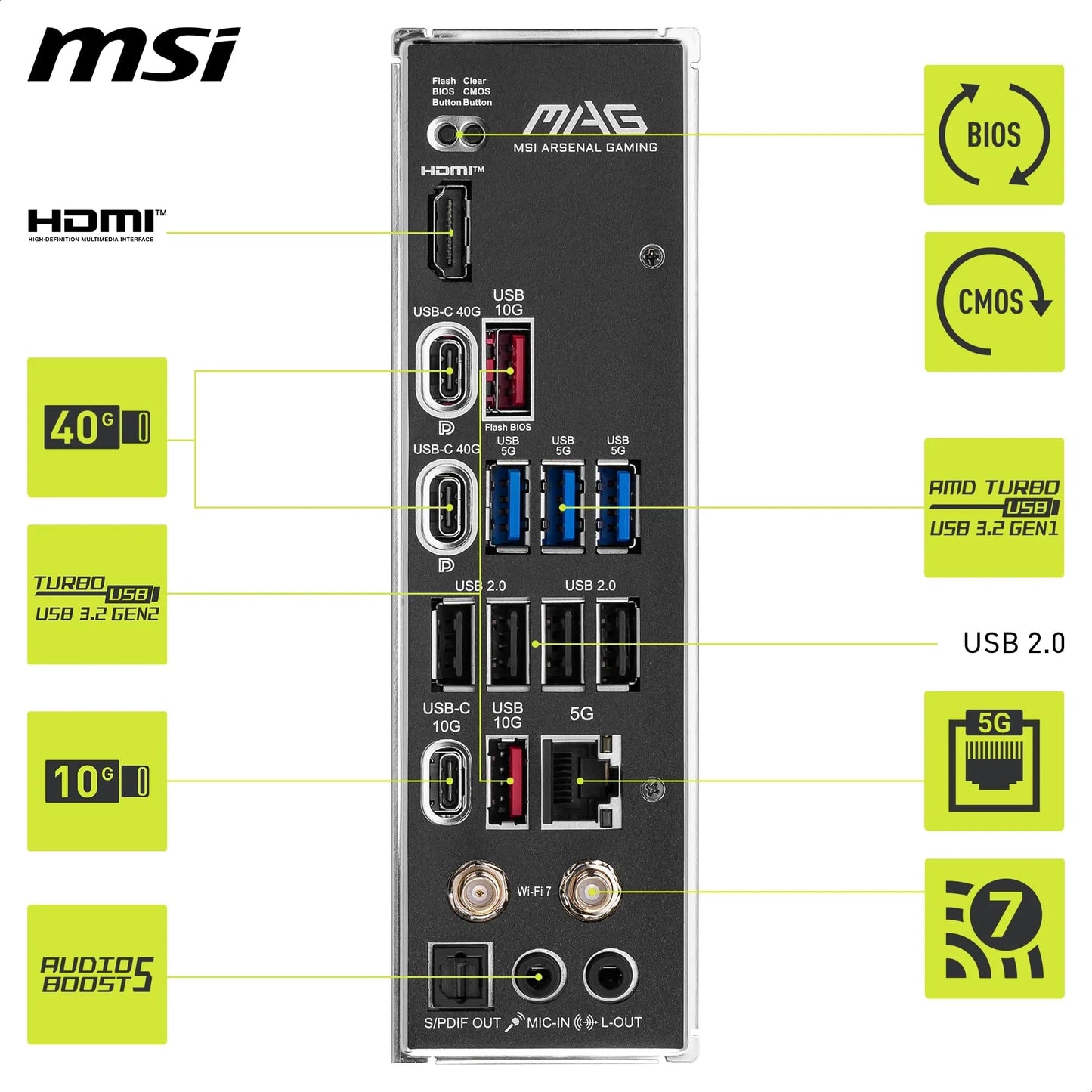 MSI MAG X870 Tomahawk WiFi Motherboard, ATX - Supports AMD Ryzen 9000/8000/7000 processors, AM5-80A SPS VRM, DDR5 Memory Boost 8400+MT/s (OC), PCIe 5.0 x16 & 4.0 x16, M.2 Gen5, Wi-Fi 7, 5G LAN.