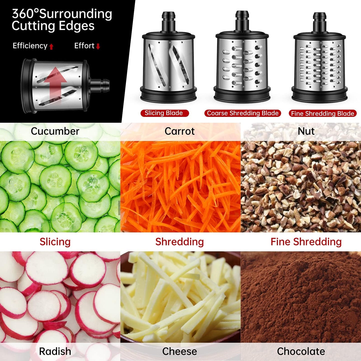 AMZCHEF Slow Juicer Accessory - 3 Stainless Steel 304 Drum Grater Attachments - For ZM1501 & GM3001 - Multifunctional & Safe - Easy to Clean, P-001