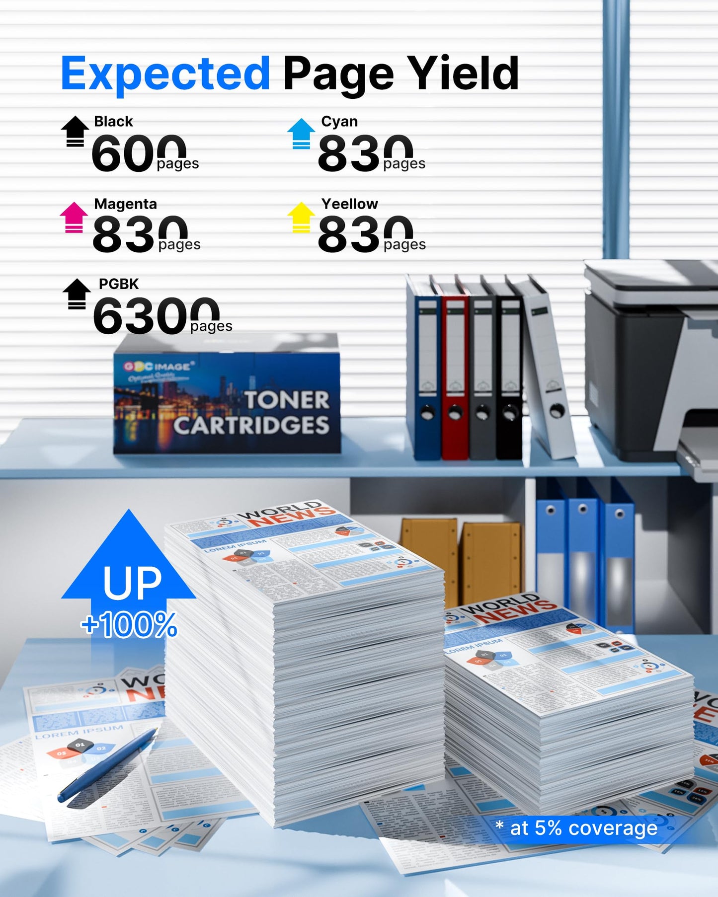 PGI-580 CLI-581 XXL compatible printer cartridges for Canon 580 581 cartridges multipack for Canon Pixma TS705 TR8550 TS6150 TR7550 TS6250 TR8500 TS8251 TS6350 (PGBK/C/M/Y/BK, 15-pack)