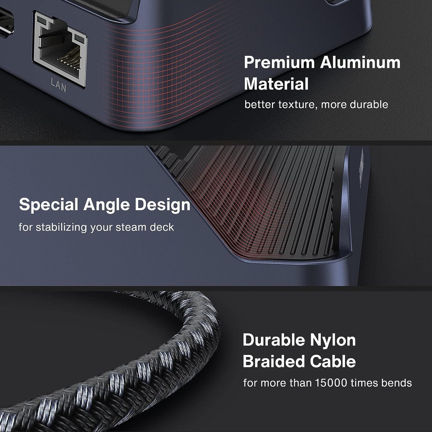 iVANKY 8-in-1 ROG Ally X Dock with HDMI 2.1 4K@144Hz, 1Gbps Ethernet, 3*USB-A 3.0, 100W USB-C charging, Docking Station compatible with ASUS ROG Alloy X/Lenovo Legion go/Valve Steam Deck OLED/MSI Claw