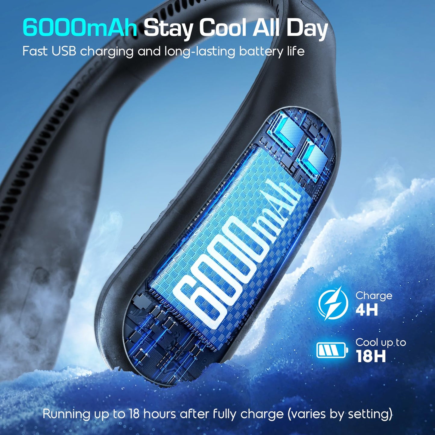 anysun Neck Fan, Hands-Free Bladeless Fan, Rechargeable 6000mAh Neck Fans, Cooling Neck Fan, 3 Speeds, USB Fans Gifts for Men, Women