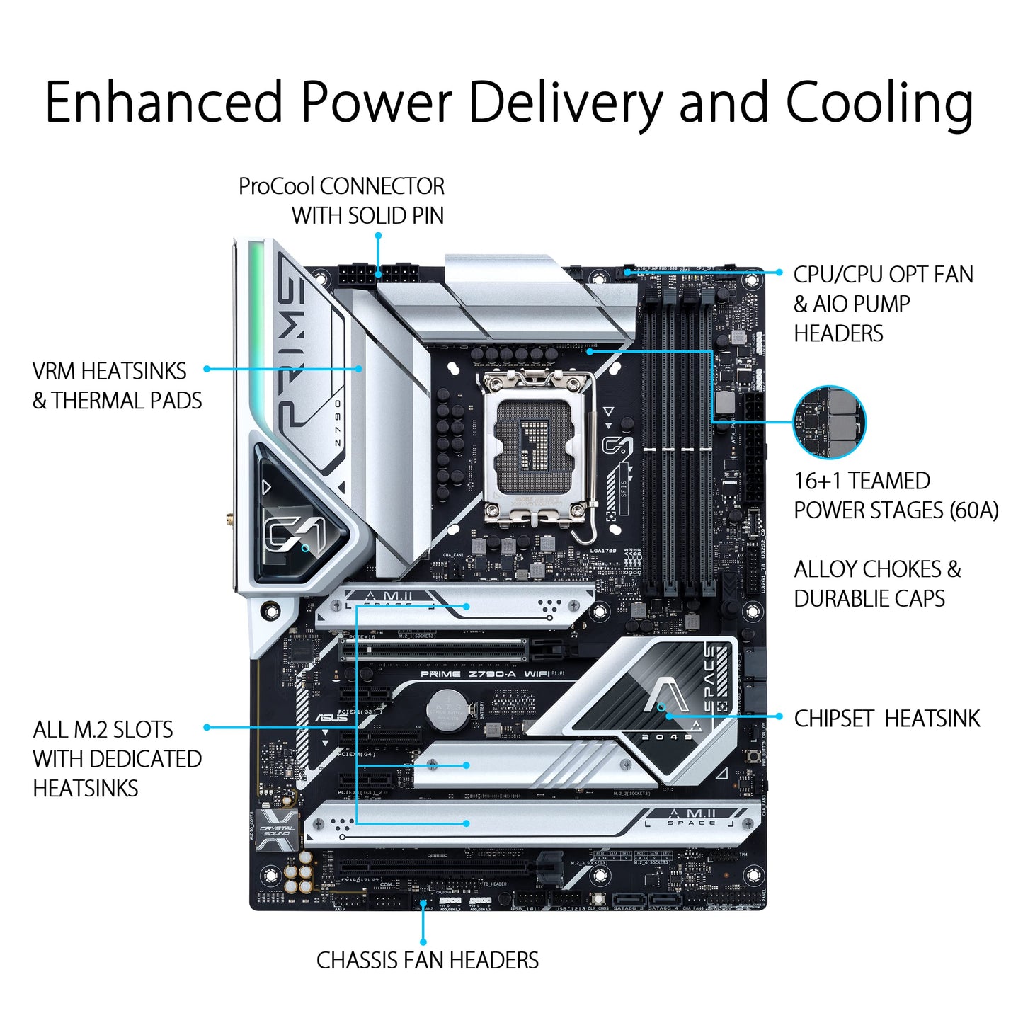 ASUS Prime Z790-A WIFI Gaming Motherboard Socket Intel LGA1700 (ATX, PCIe 5.0, DDR5 Memory, 4x M.2, WiFi 6E, HDMI, DisplayPort)