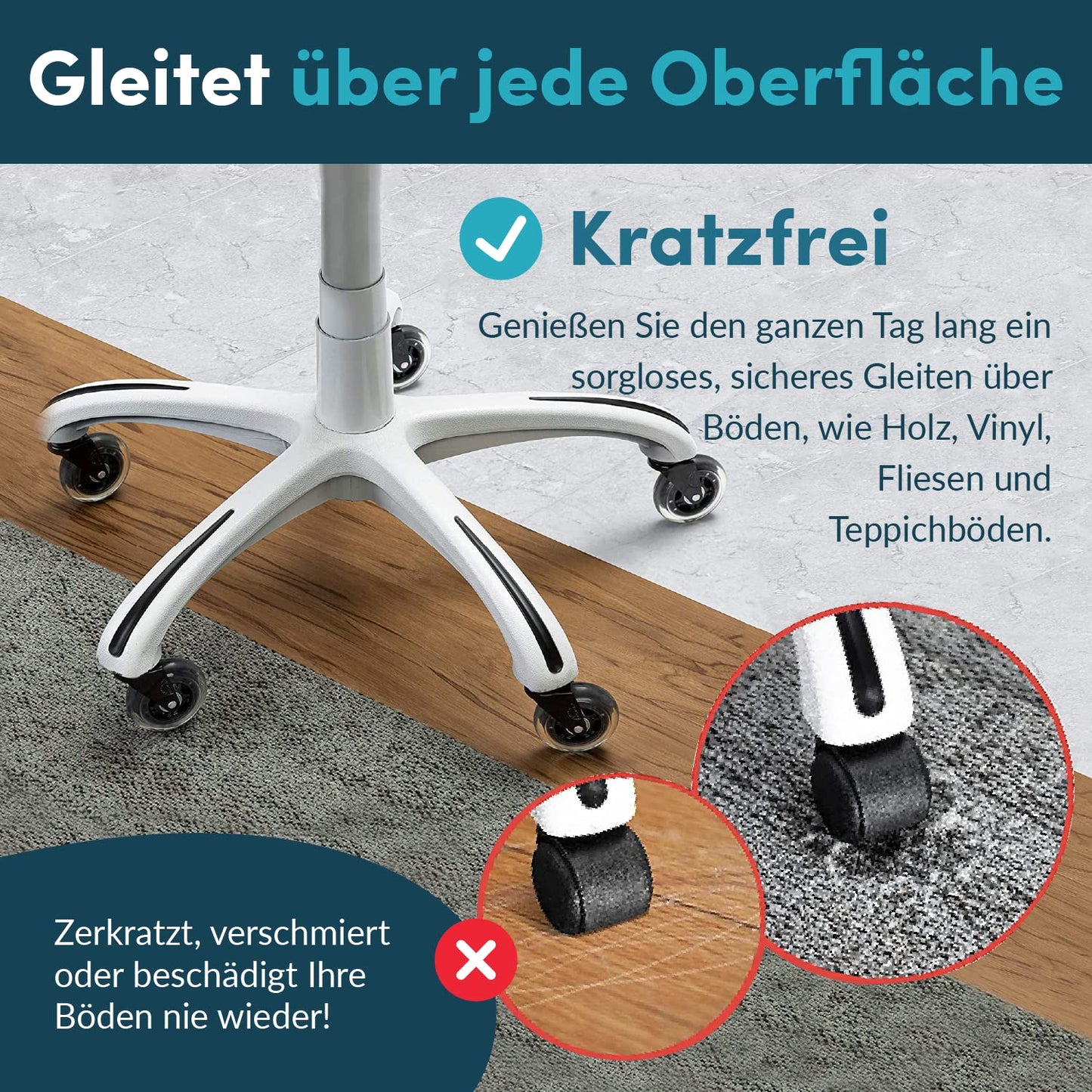 Office chair casters 5-pack, casters for office chairs, replacement wheels for office chairs on carpet and hardwood floors, durable office chair wheels replace floor mats (Not for IKEA), 11x22mm, Transparent