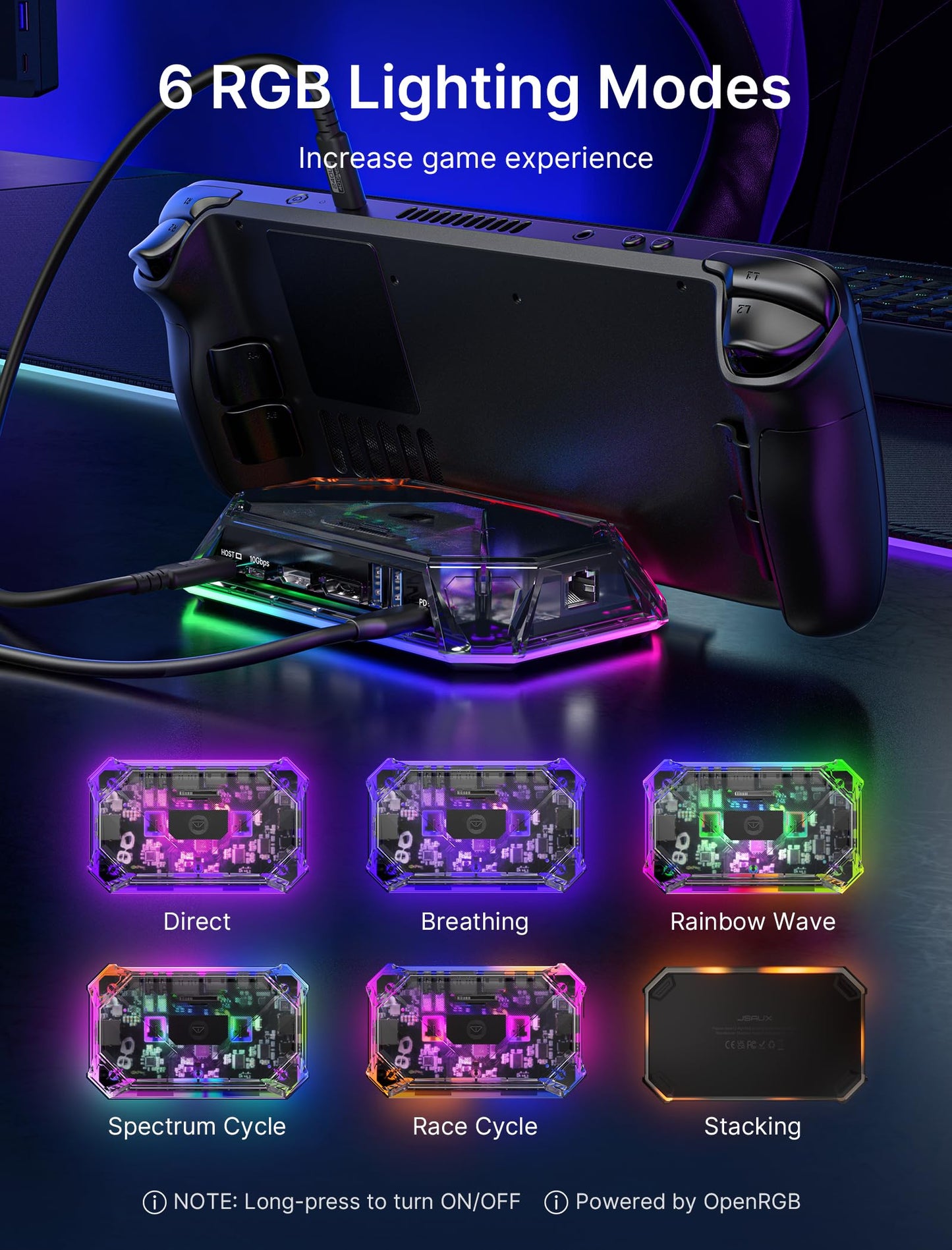 JSAUX RGB Docking Station Compatible with Steam Deck (OLED)/ROG Ally, 12-in-1 Steam Deck Dock with 4K@120Hz HDMI & DisplayPort Gigabit Ethernet USB-C 3.2 USB-A 3.2, Support VRR, ALLM, HDR - HB1201S