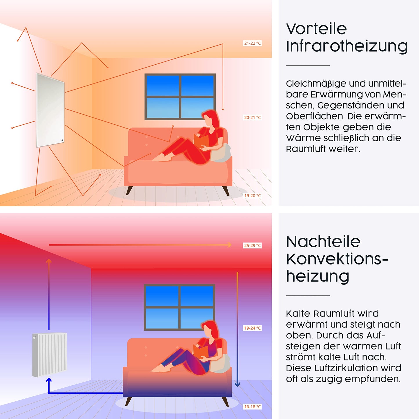 Infrared heater with image - image motif - TÜV SÜD - 800 Watt picture heating - White frame (18th National Park)
