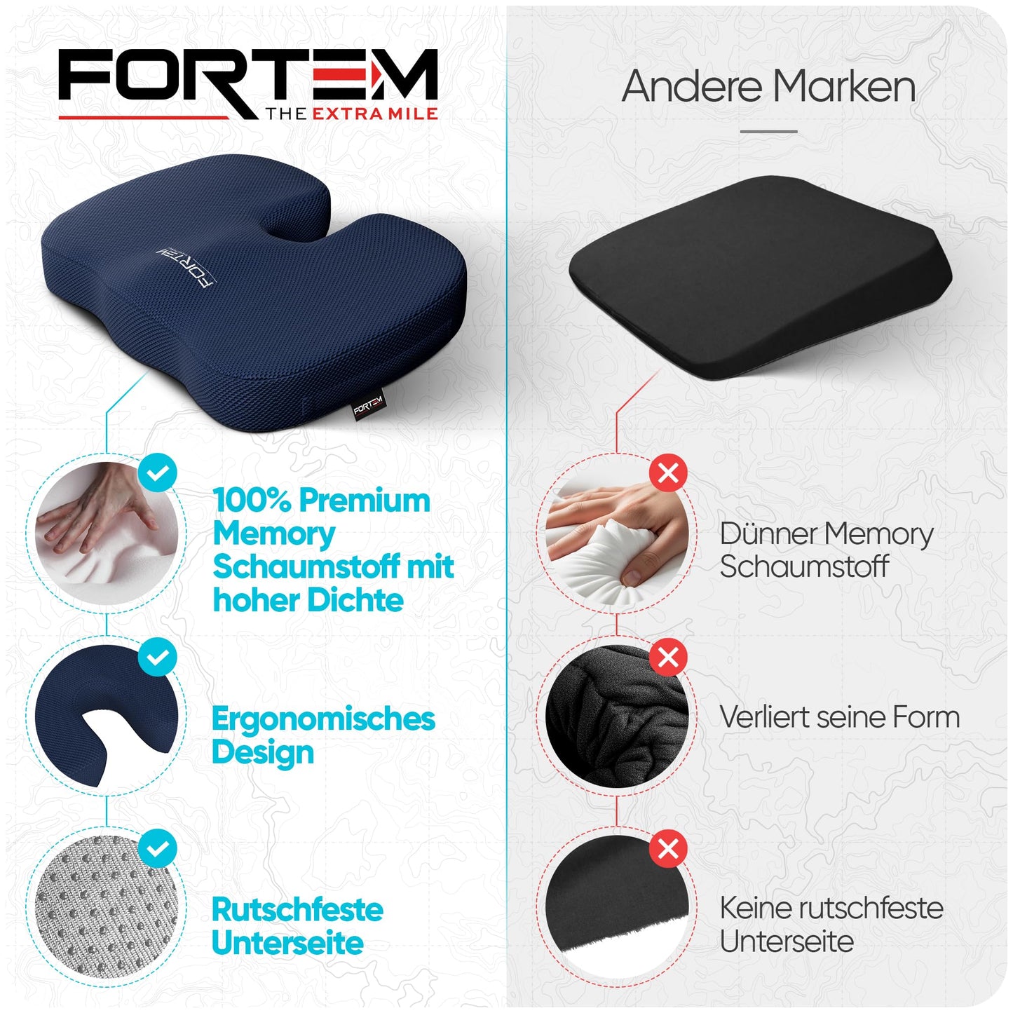 FORTEM Seat Cushion, Chair Pad, Office Chair Cushion, Memory Foam Desk Chair Pillow, Non-Slip Seat Cushion for Gaming, Car Seat Cushion, Computer Chair Cushion, Washable Cover