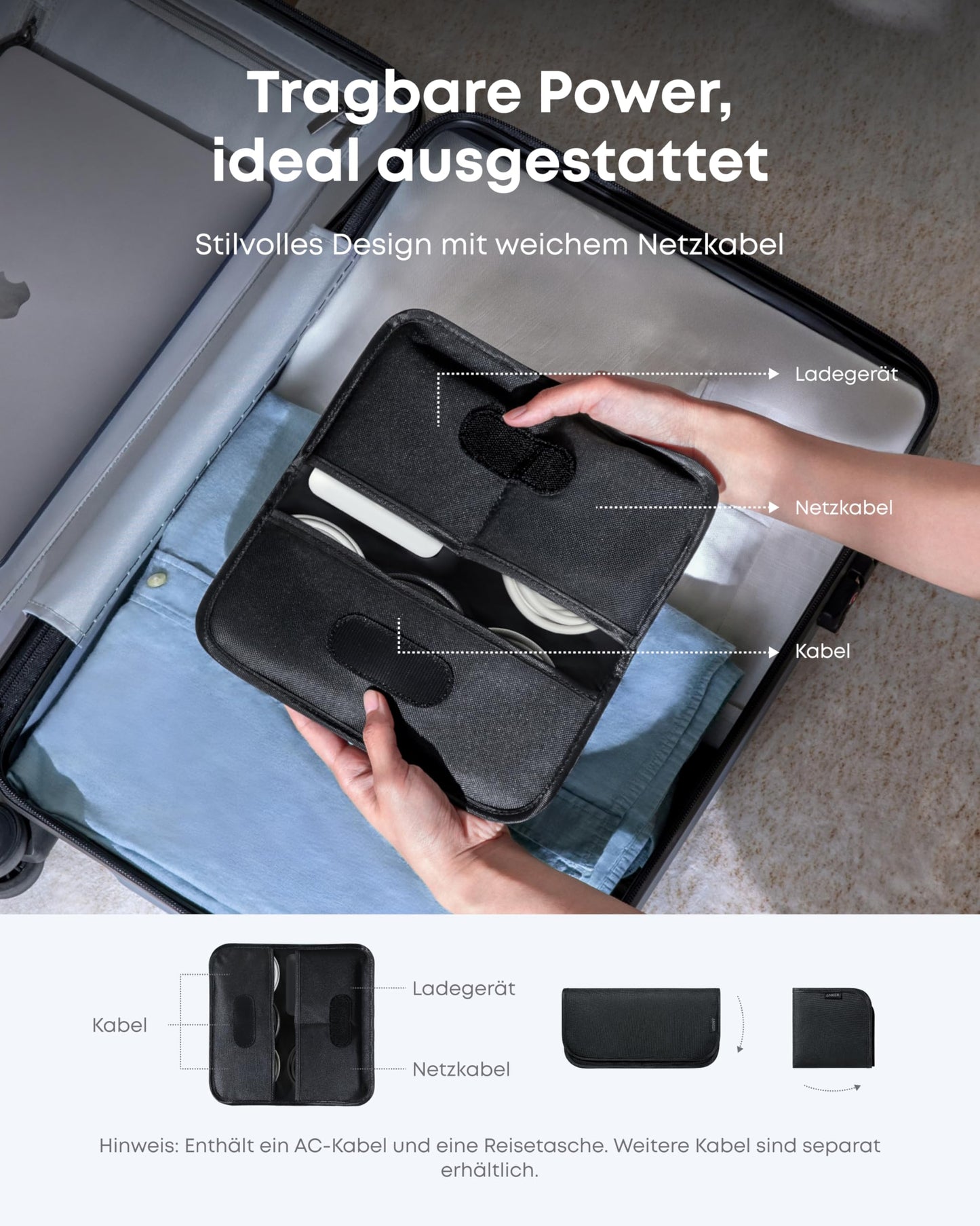 Anchor Nano Charger, 6-port charging station with 130W output, 4 USB-C and 2 USB-A ports, compact and stylish, for iPhone 17/16/15 series, iPad, MacBook, Pixel, Galaxy and more.