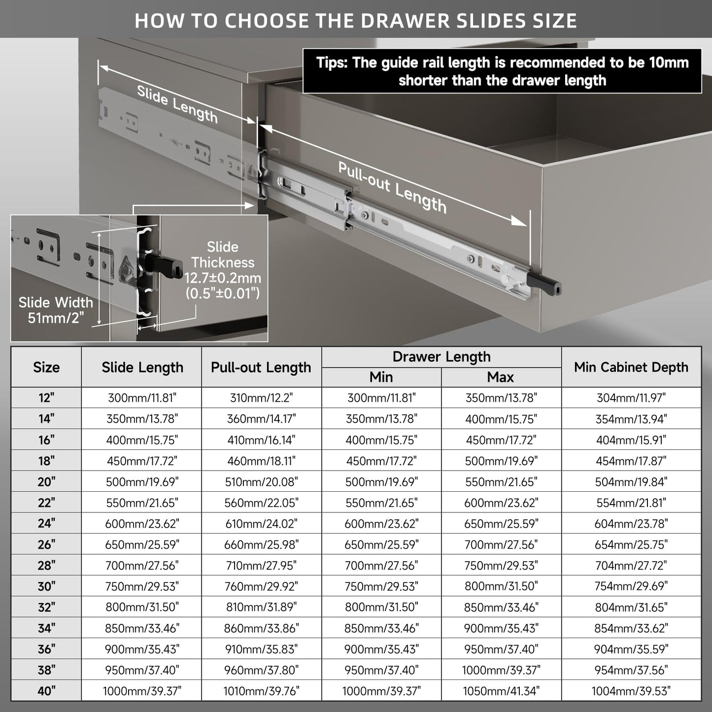 AOLSHENG drawer slide full extension 900 mm, Heavy-duty drawer slides with lock 50 kg load capacity, 1 pair (2 pieces)