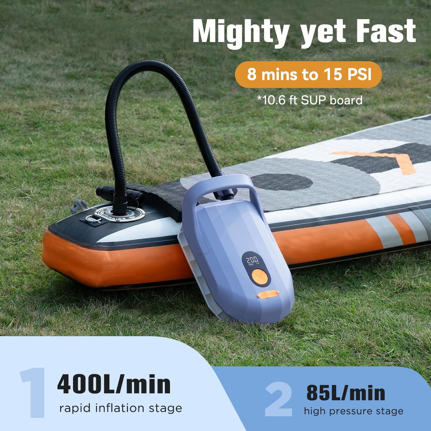 AIRBANK Electric Air Pump SUP Pump Whale Shark Pro, Inflate and Deflate up to 20 PSI, Rechargeable pump for kayaks, inflatable boats, tents, and kites (Light Purple)