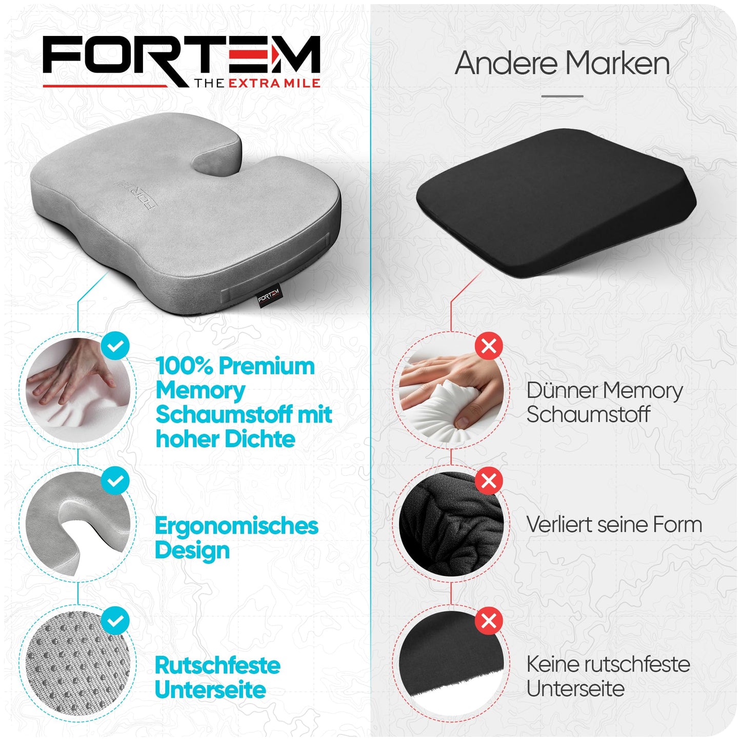 FORTEM Seat Cushion, Office Chair Cushion, Memory Foam Desk Chair Pillow, Non-Slip Gaming Seat Cushion, Car Seat Cushion, Computer Chair Cushion, Washable Cover