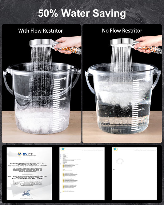 Magichome shower head with filter, high pressure handheld shower 5 spray modes, water-saving shower head with 3-layer filtration mineral stones, pressure-boosting shower sprayer for hard water, residual chlorine, white.