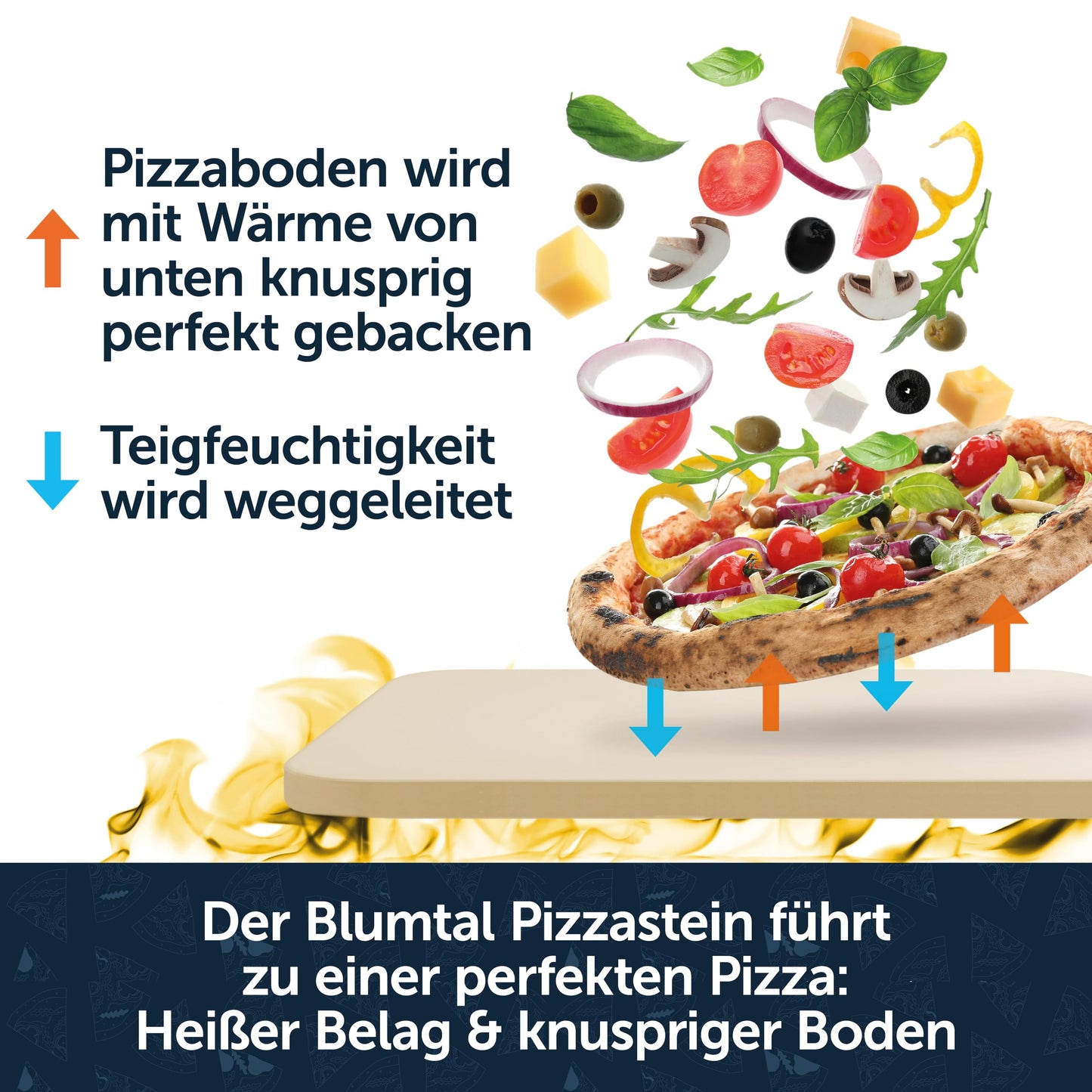 Blumtal pizza stone for oven 38x30cm + sturdy pizza peel - pizza stone for gas grill made of cordierite stone up to 900°C - suitable for gas grill - pizza stone - bread baking stone.