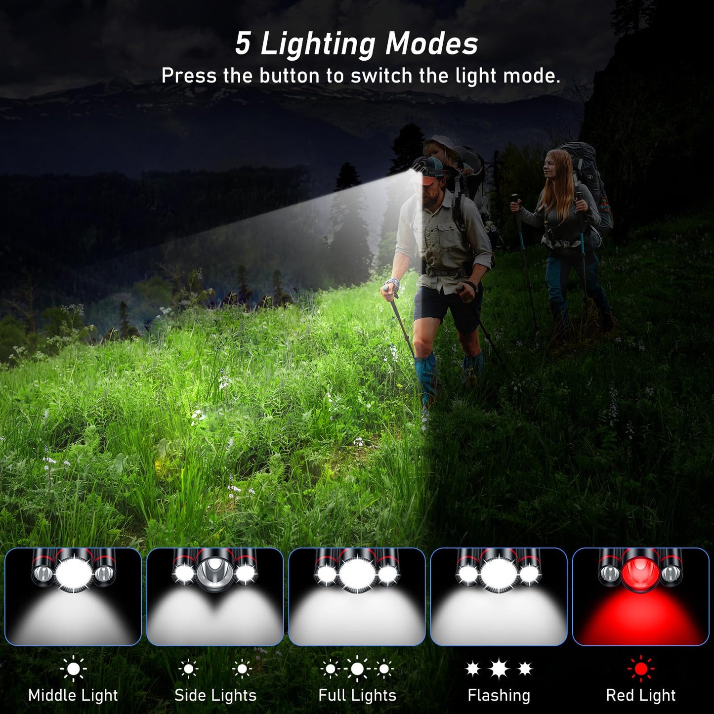 Blukar Rechargeable LED Headlamp, Super Bright 8000 Lumens Zoomable Headlight with 5 Light Modes & Red Light, IPX6 Waterproof, 90° Adjustable Headlamp for Camping, Fishing, Repairs, Emergencies, etc.