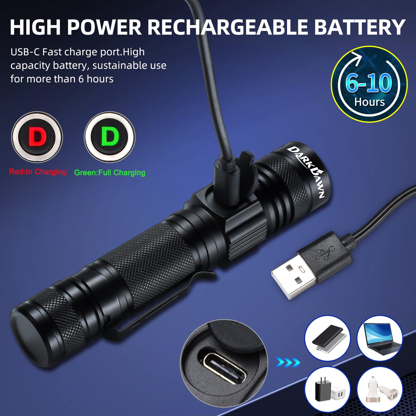DARKDAWN UV flashlights 365nm and 395nm light USB rechargeable, ultraviolet LED blacklight woods lamp, mini detector for pet urine, stains, uranium glass, amber, resin curing, 2 pieces.