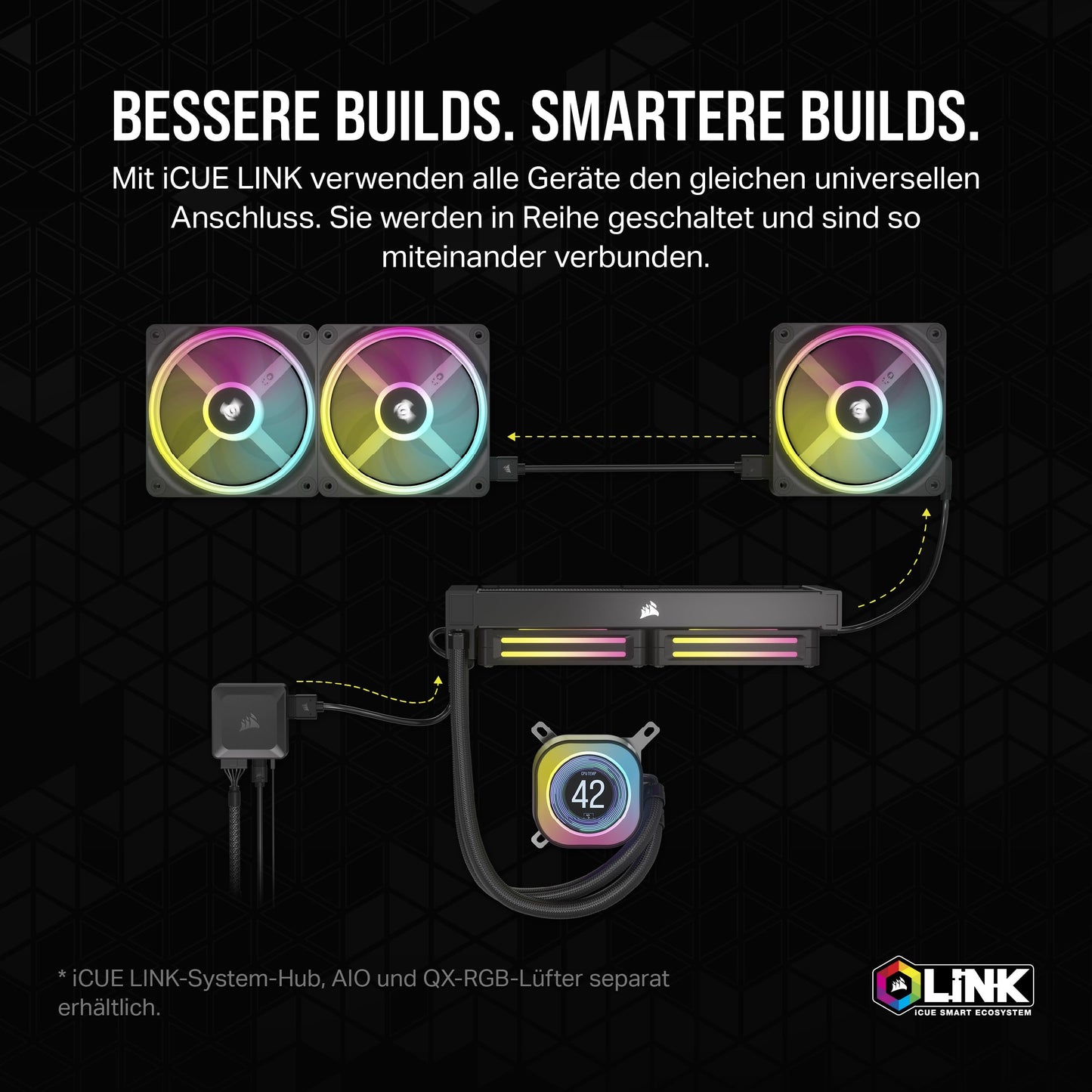 Corsair iCUE LINK AIO LCD screen module - 2.1" IPS LCD screen - 24 individually addressable RGB LEDs - Tool-less installation - Black