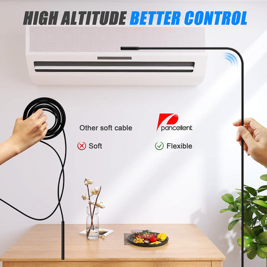 Pancellent Endoscope 1920P HD Snake Inspection Camera, Type C Endoscope, Scope Camera with 8 LED Lights for Android and iOS smartphones, iPhone, iPad, Samsung (5M)