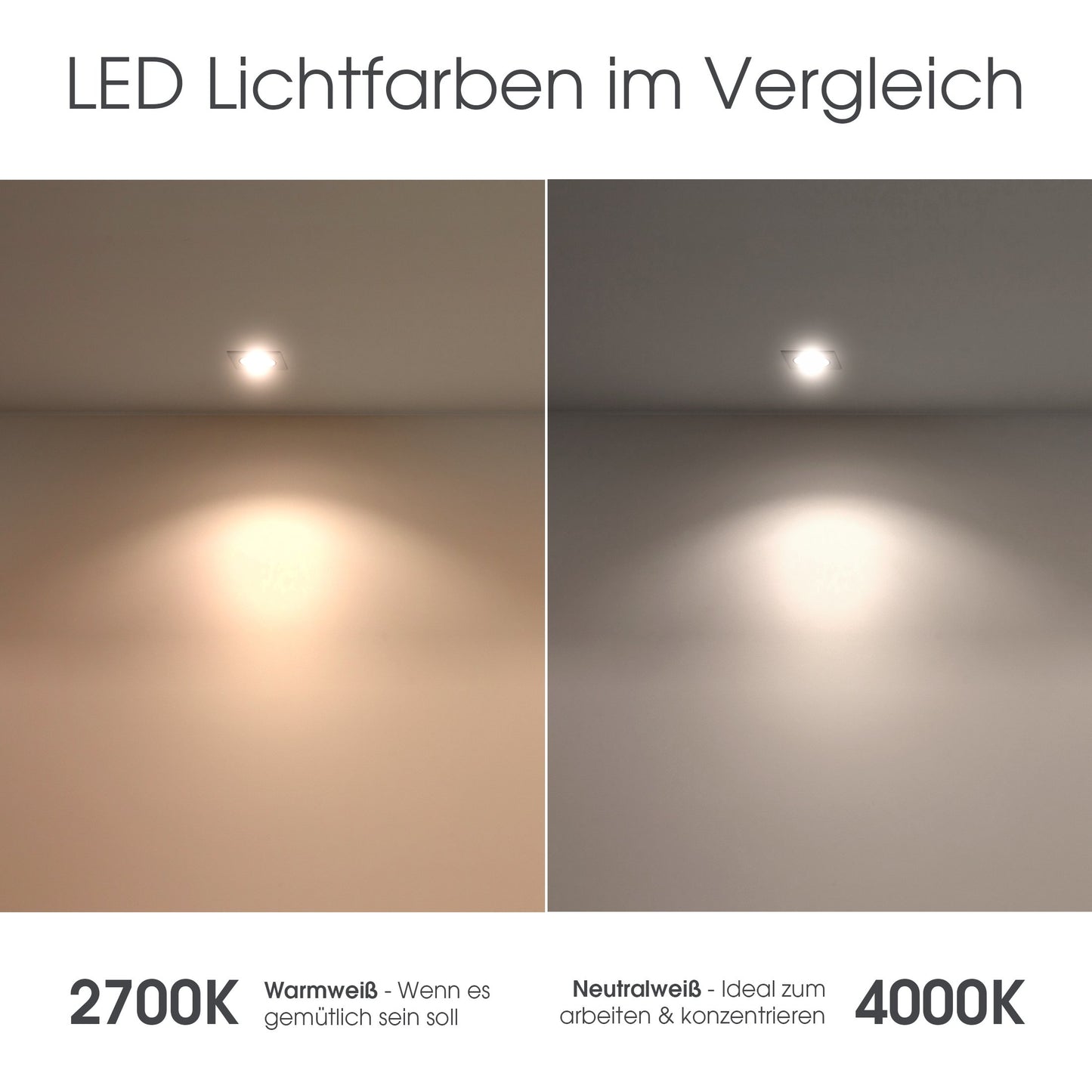 SSC-LUXon CELI-1W 4-piece set of LED surface-mounted spots in white round design - 4x surface-mounted spotlights flat swivelling with fourSTEP LED 4W warm white dimming without a dimmer.
