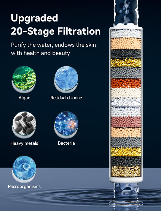 Magichome shower head with 20 layer filter, hand shower 5 spray modes high pressure water-saving shower head with hose for hard water, residual chlorine, heavy metals.