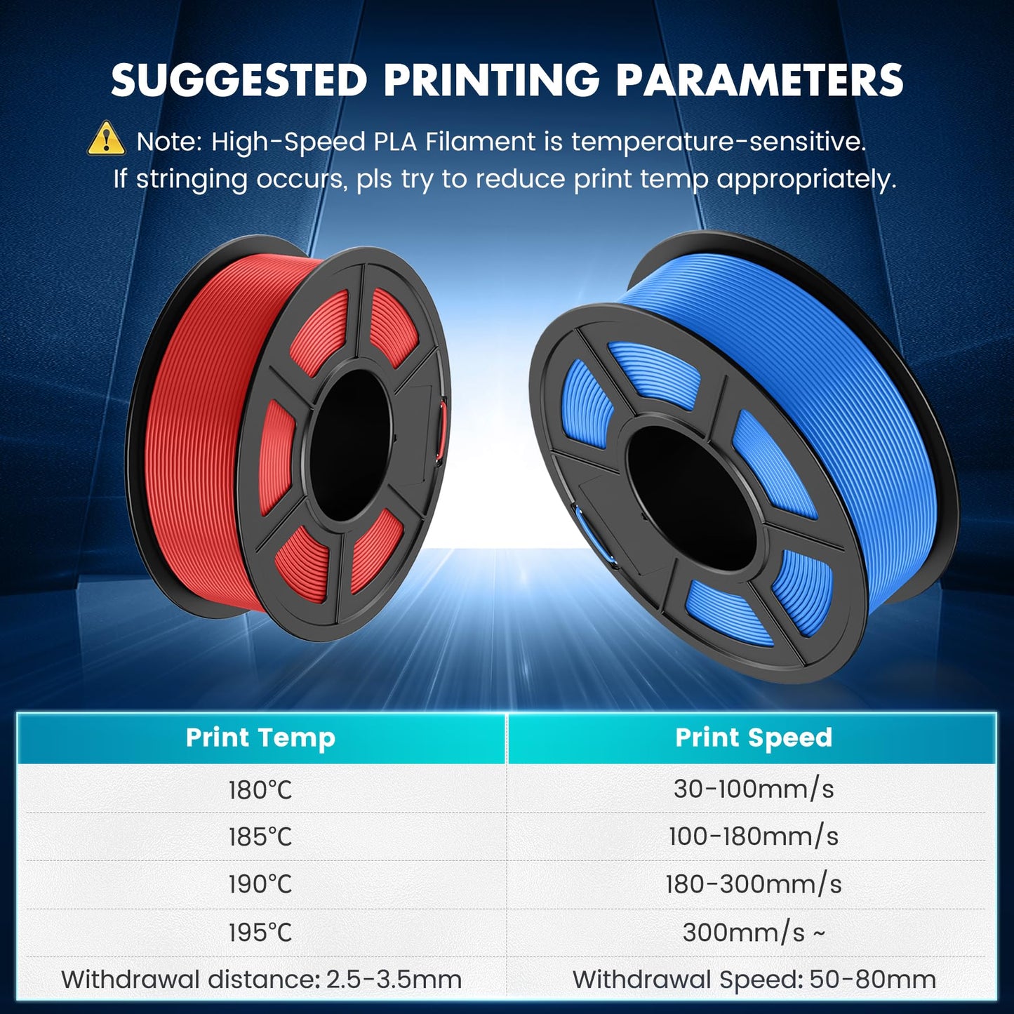 SUNLU PLA Filament Fast Printing 1.75mm, 3D Printer PLA Filament with High Flowability, Designed for fast 3D Printing, Rapid HS-PLA, Dimensional Accuracy +/- 0.02mm, 2KG Blue+Green.