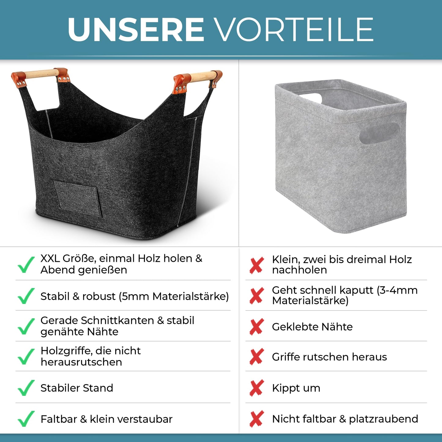 Xcelenze - XXL wooden basket for fireplace logs with wooden handle felt basket extra thick felt fireplace log basket felt bag foldable also as shopping basket car & storage basket for wood newspaper (dark gray)