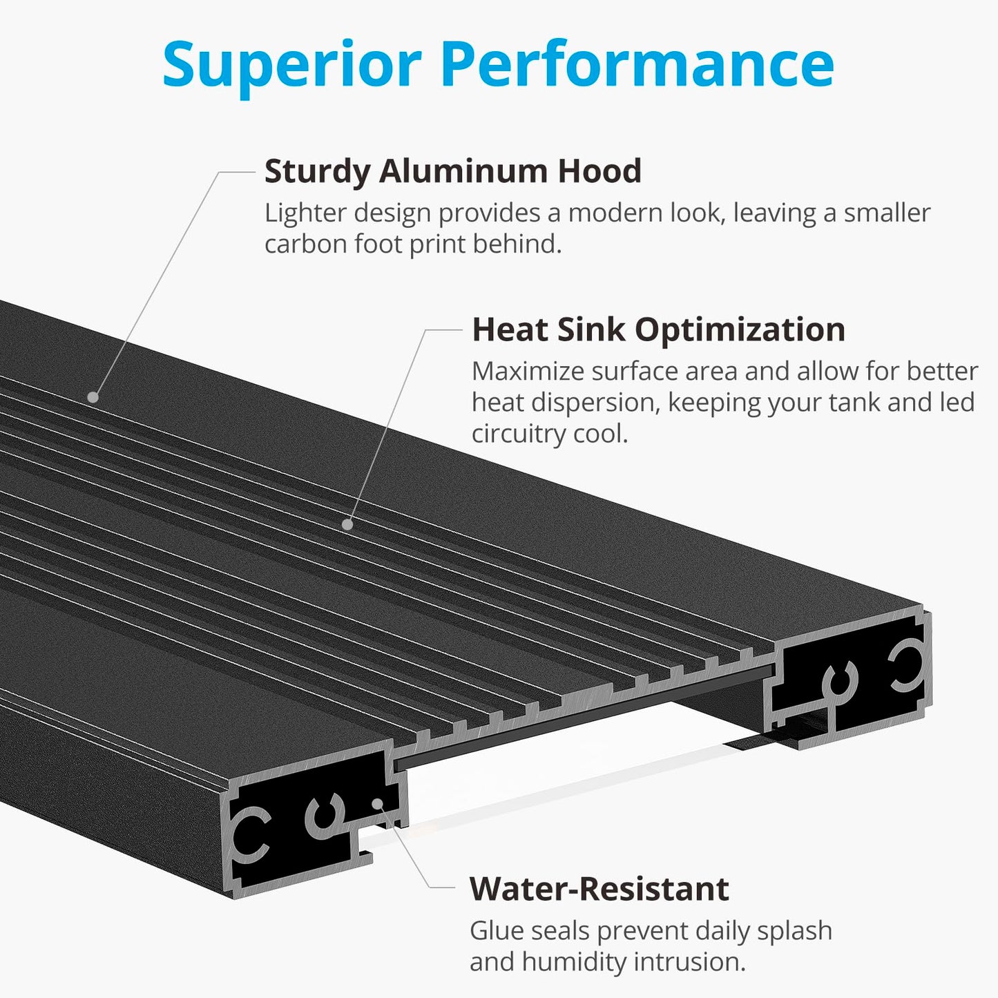 NICREW C10 24/7 LED Aquarium Light for Plants, 88-115 cm, 24W, Full Spectrum Aquarium Lamp with Timer, Adjustable Brightness