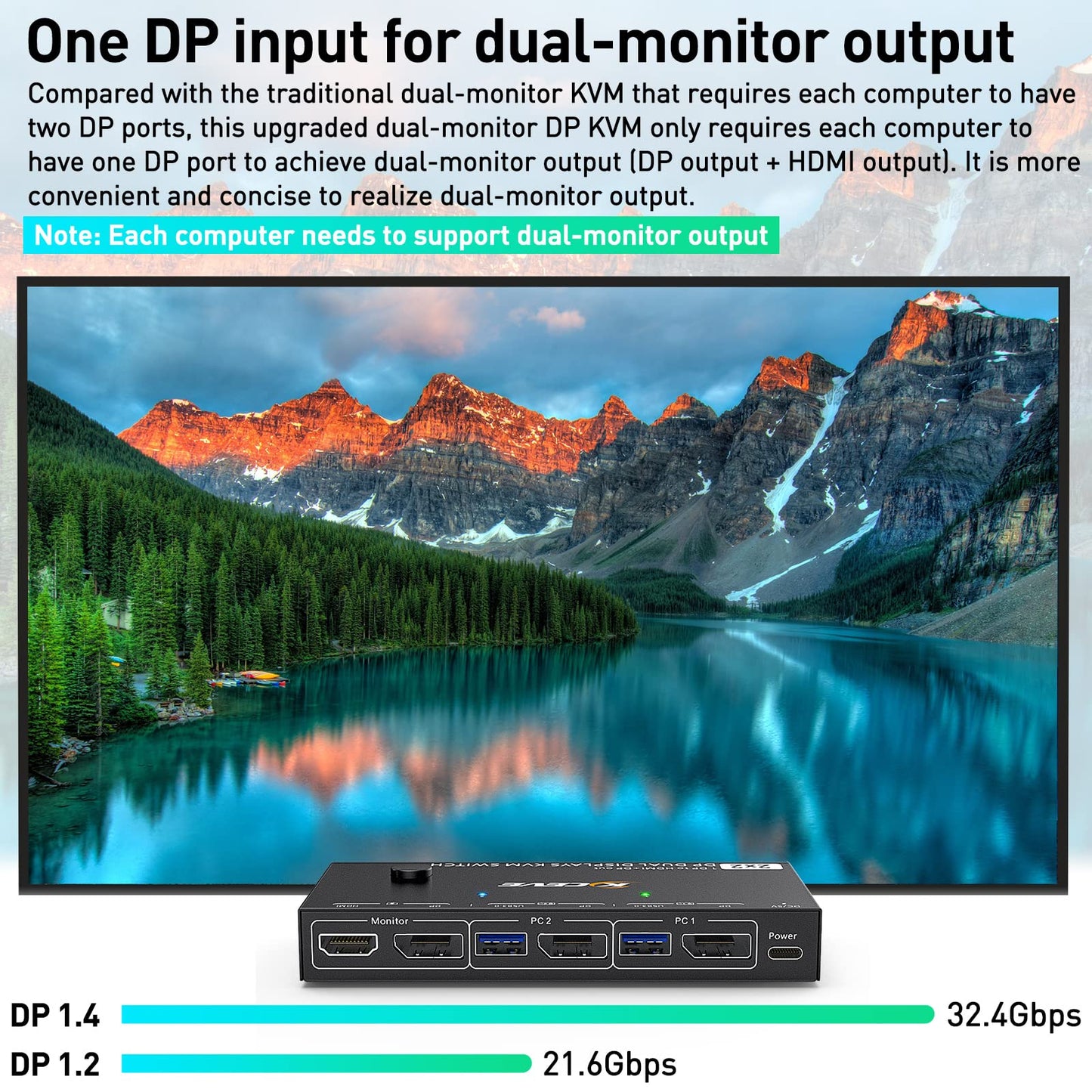Dual Monitor DP KVM Switch, MST 2 In 2 Out DisplayPort USB3.0 KVM Switch Supports Extend and Mirror Modes, HDMI and DP monitor output for 2 computers, share 2 monitors.