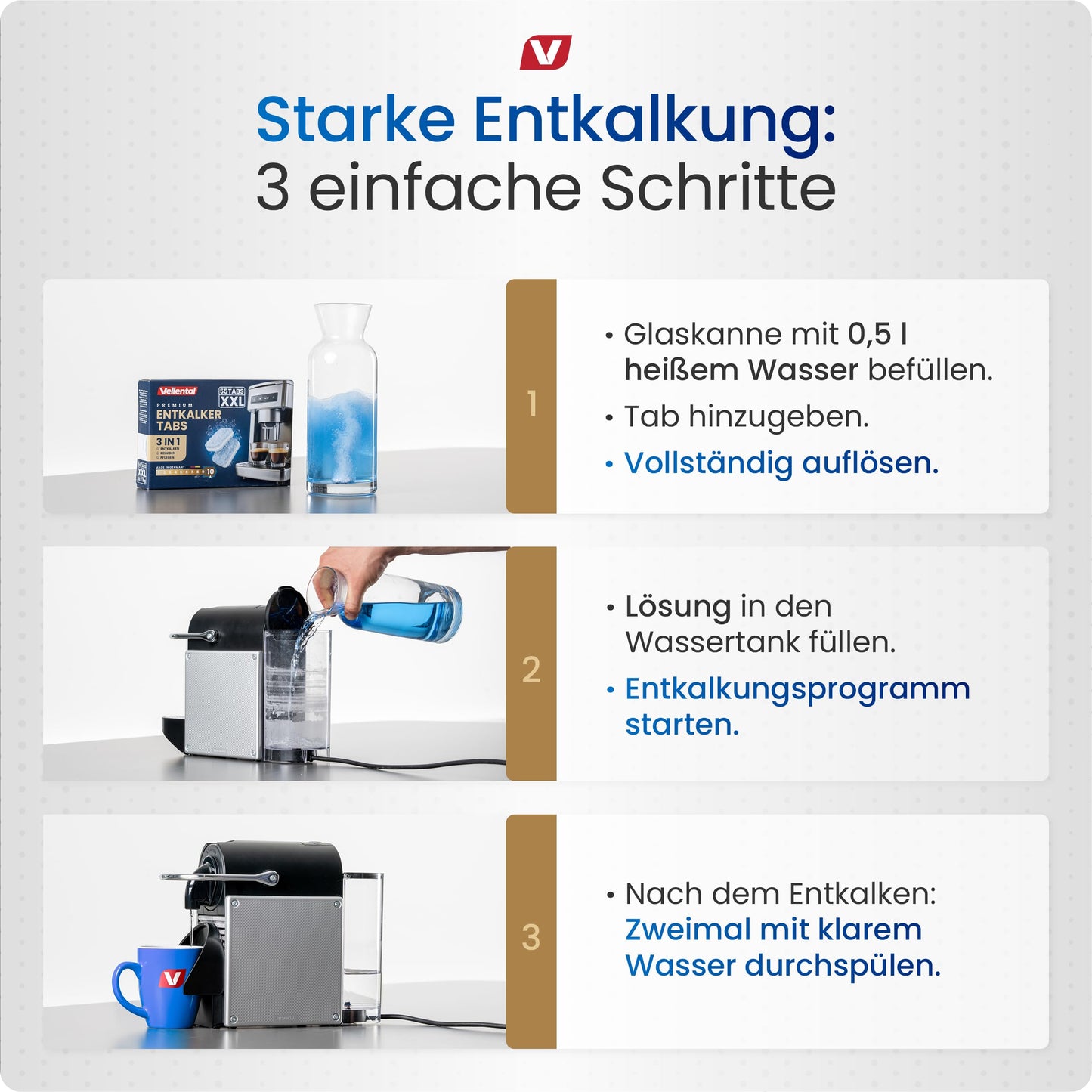3-in-1 descaling tablets for coffee machines & coffee makers (55 pieces) - descaling tabs for Delonghi, Siemens EQ series, Jura, Krups, Bosch, Miele, Melitta, Krups, Tassimo, WMF.