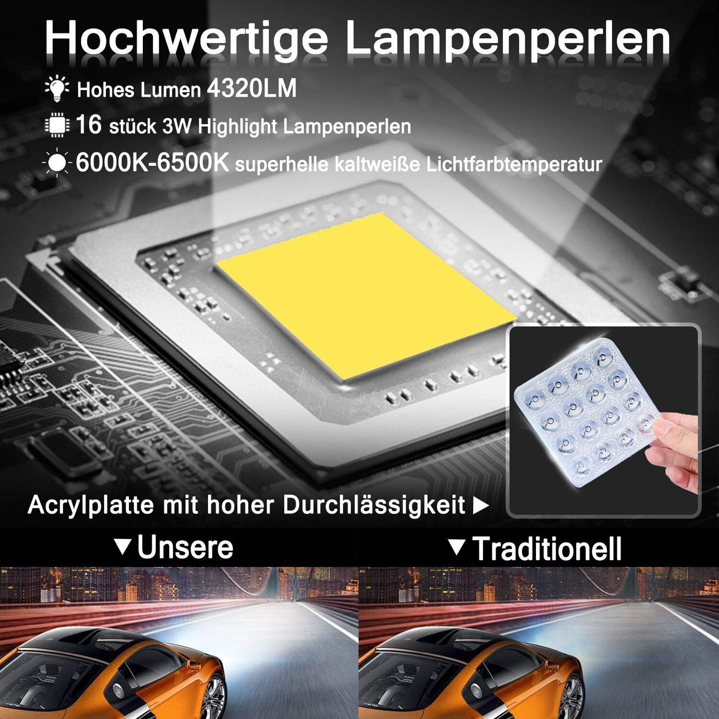 12V LED work lights by Aufun with 48W off-road floodlights, 4320lm. IP67 waterproof headlights for tractor, SUV, UTV, ATV. Set of 4.
