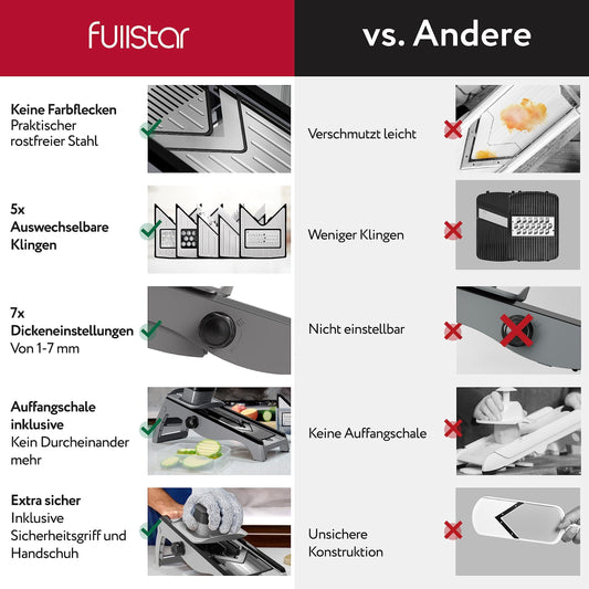 7-in-1 Adjustable Stainless Steel Mandoline Vegetable Slicer Grater - Cucumber Slicer Thin Slices - Grater for Vegetables - Slicer Vegetable - Kitchen Slicer Kitchen Grater - Kitchen Gadgets