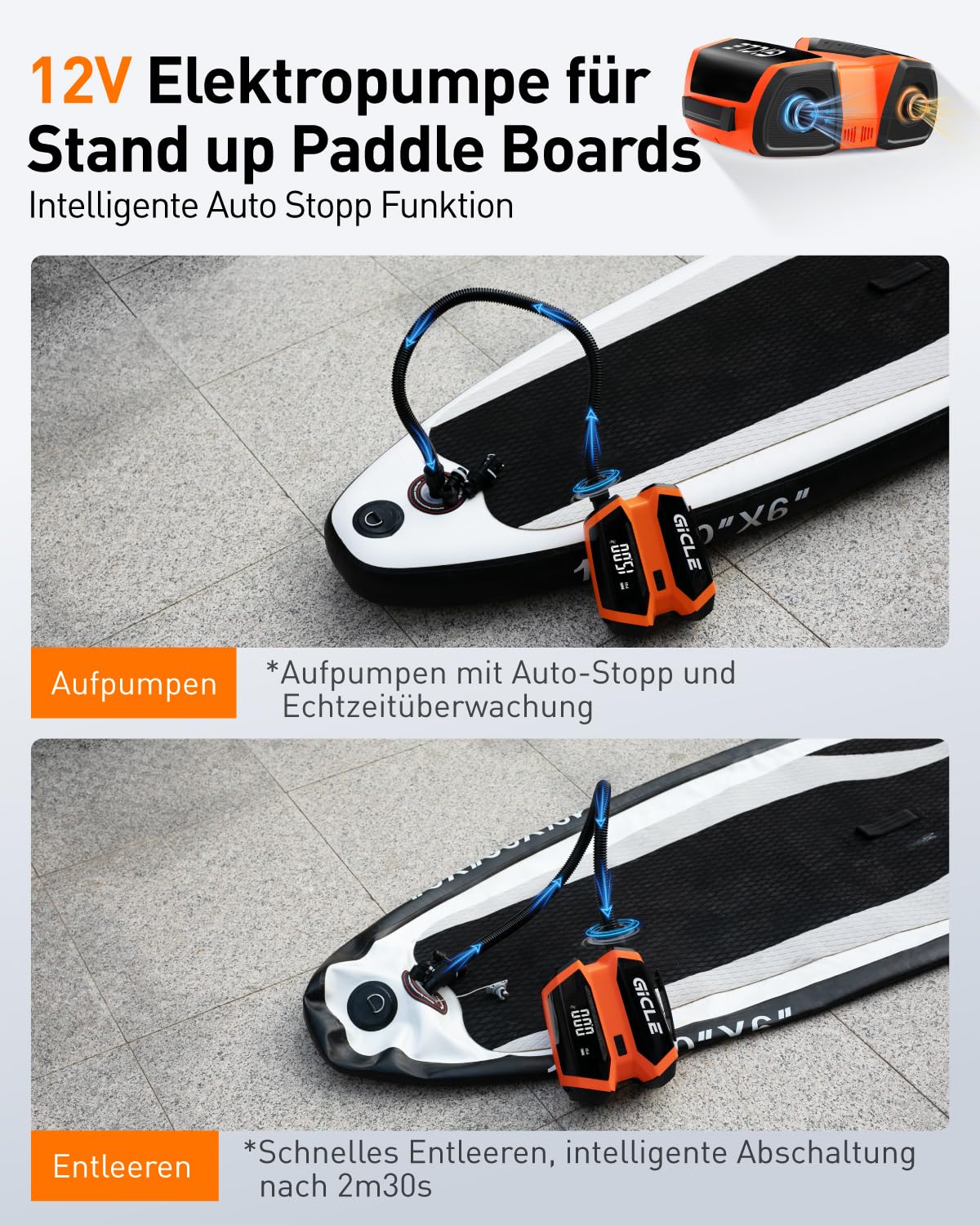 GICLE rechargeable electric SUP pump with portable power bank, 22 PSI high pressure battery paddle board pump for inflatable paddleboard, boat, tent, kayak.