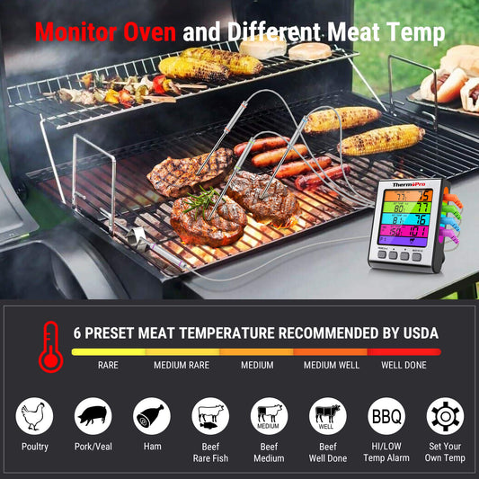 ThermoPro TP17H Digital Grill Thermometer Meat Thermometer Oven Thermometer with 4 Stainless Steel Probes, Blue Backlight, Wine Thermometer Temperature Range up to 300°C