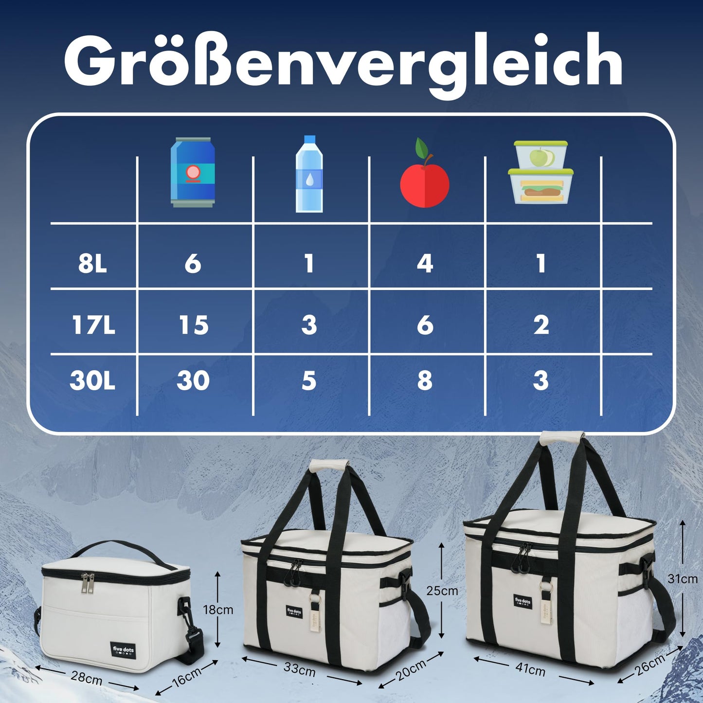 Five Dots Cooler Bag large 30l +24h cooling for shopping perfect for car & work - Insulated Cooler Bag Thermos Bag Lunch Bag & Picnic Bag - Large Cooler Bag - Men's Lunch Bag - Lunch Bag