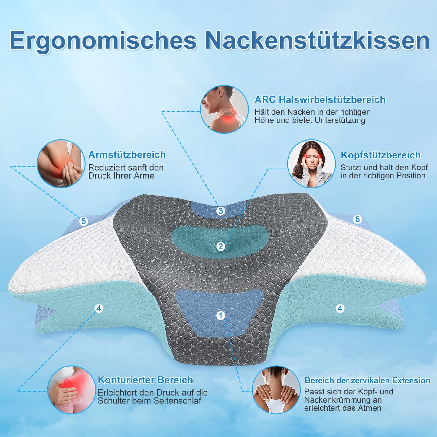 SAHEYER Ergonomic Neck Pillow, Memory Foam Head Pillow Side Sleeper Pillow Orthopedic Neck Support Pillow, 60 x 35.5 x 10/13CM Comfort Sleeping Pillow for Neck-Shoulder Pain Relief