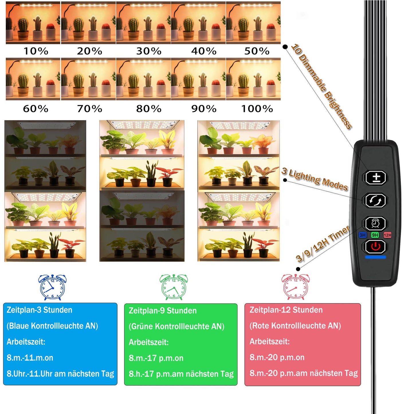EWITTTI Plant Lamp LED Full Spectrum, Plant Light for Seed Starting, 316 LEDs Plant Grow Light for Indoor Plants with 3/9/12H Timer, 10 Levels of Brightness (4pcs)